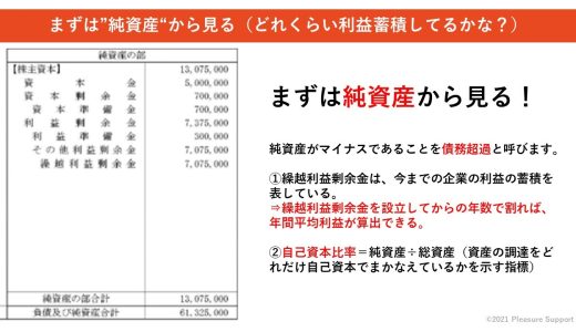 （法人営業マンなら知っておきたいこと VOL12）【純資産について】