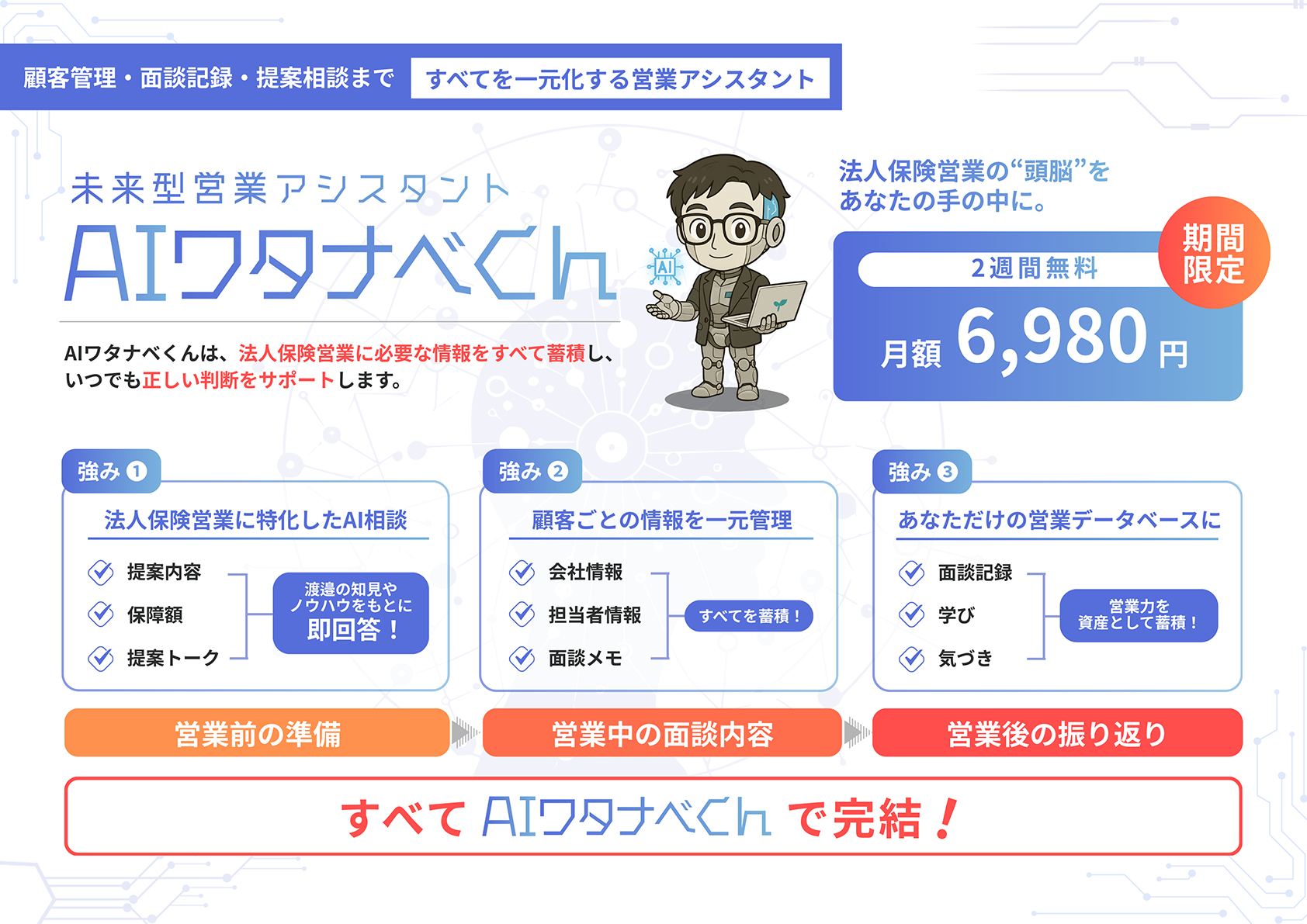 未来型営業アシスタント『AIワタナベくん』